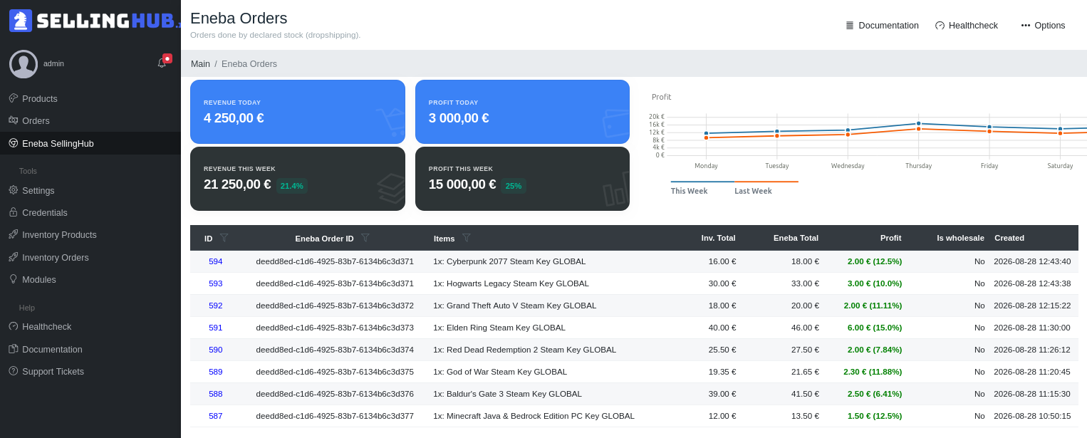 SellingHub Dashboard
